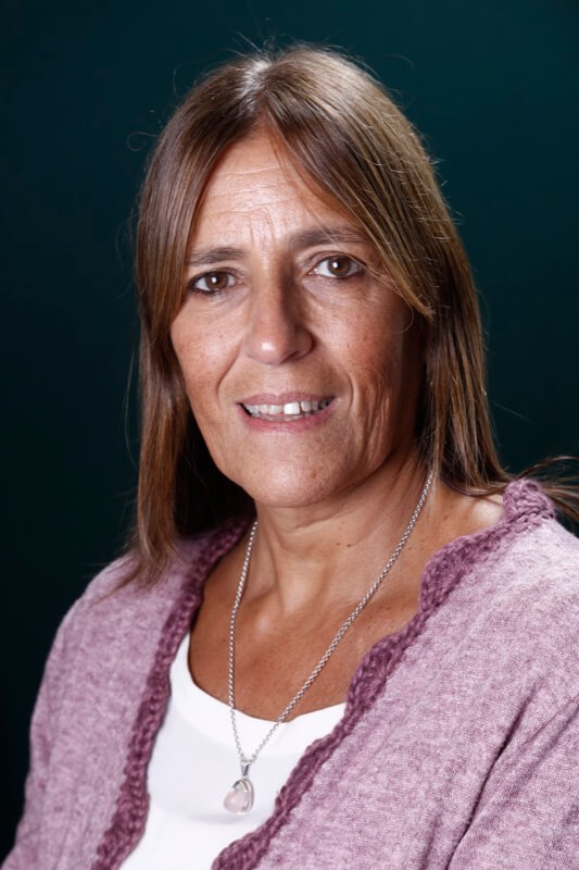 Dirección Dirección