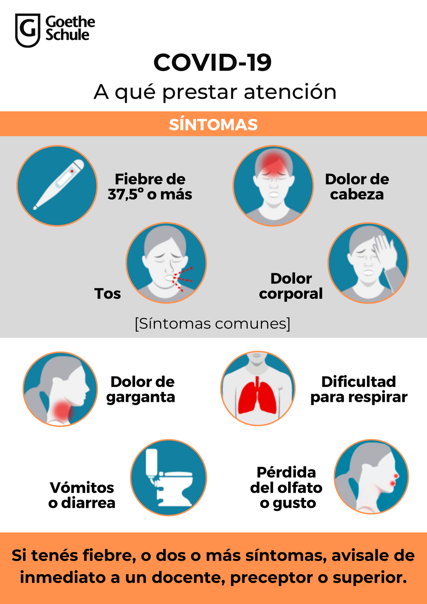 Información sobre Coronavirus Información sobre Coronavirus